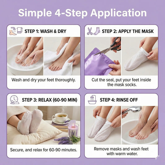 Sadoer Glycolic Acid Foot Peeling Mask (1 Pair), Korean Peeling & Exfoliating | Deep Exfoliation with Glycolic Acid, Removes Dead Skin, Cruelty-Free, Foot Peel Off Mask