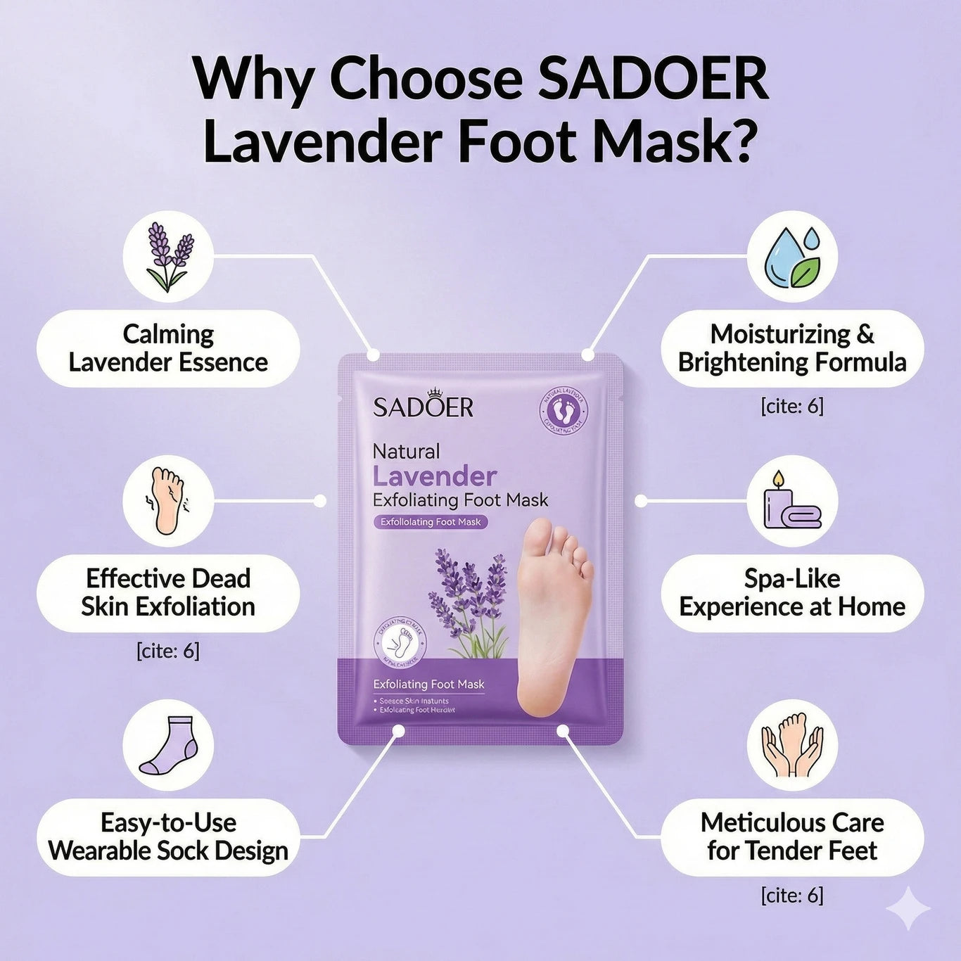 Sadoer Glycolic Acid Foot Peeling Mask (1 Pair), Korean Peeling & Exfoliating | Deep Exfoliation with Glycolic Acid, Removes Dead Skin, Cruelty-Free, Foot Peel Off Mask